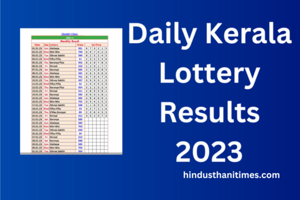 kerala lottery result chart 2023 today